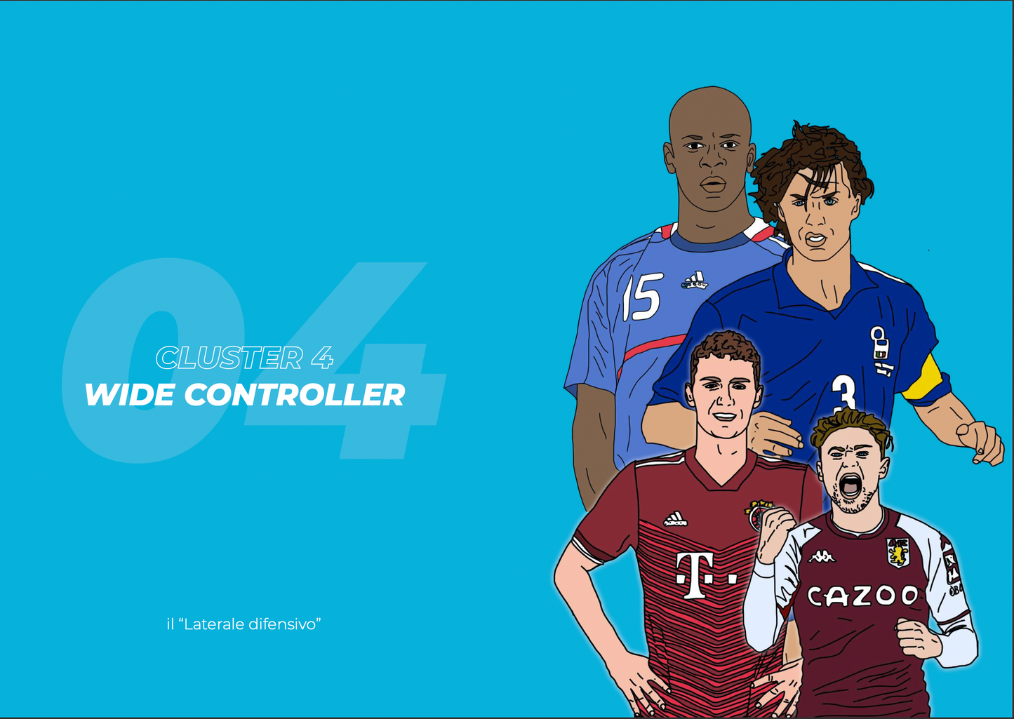 The Clustering Project (Printed | Ita)