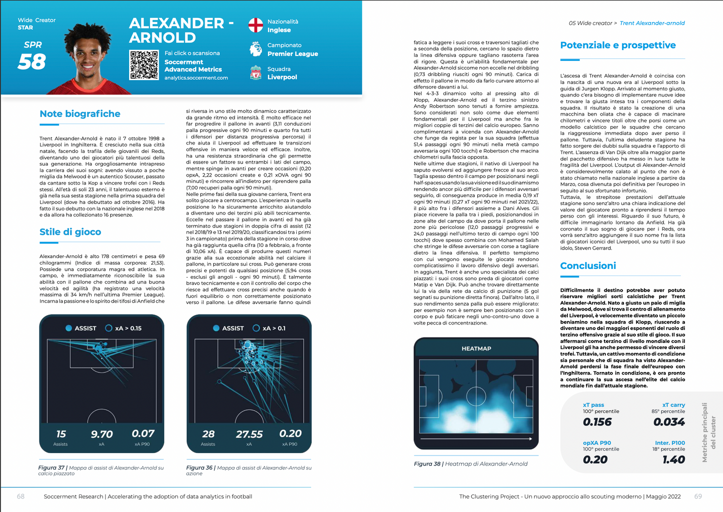 The Clustering Project (eBook | Ita)