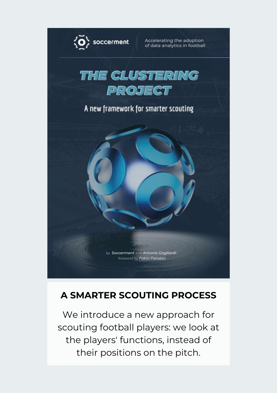 The Clustering Project (Printed | Eng)